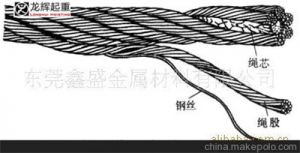 �����x�����ؙC(j��)䓽z�K������ЩҪ����